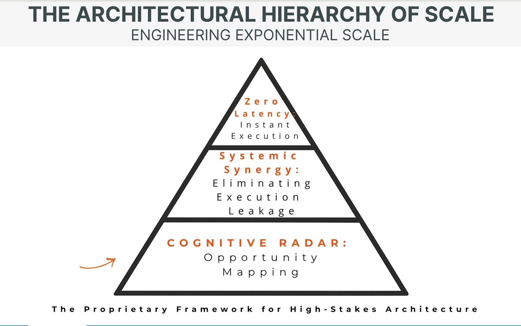 Screenshot 2026-04-19 at 12.36.34 PM