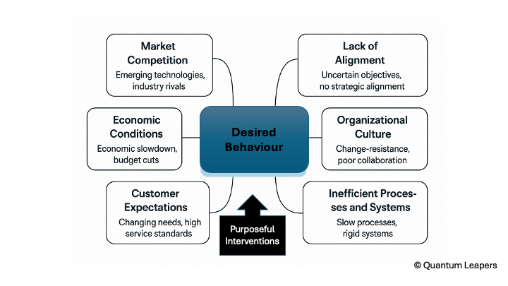 Visible Challenges-1