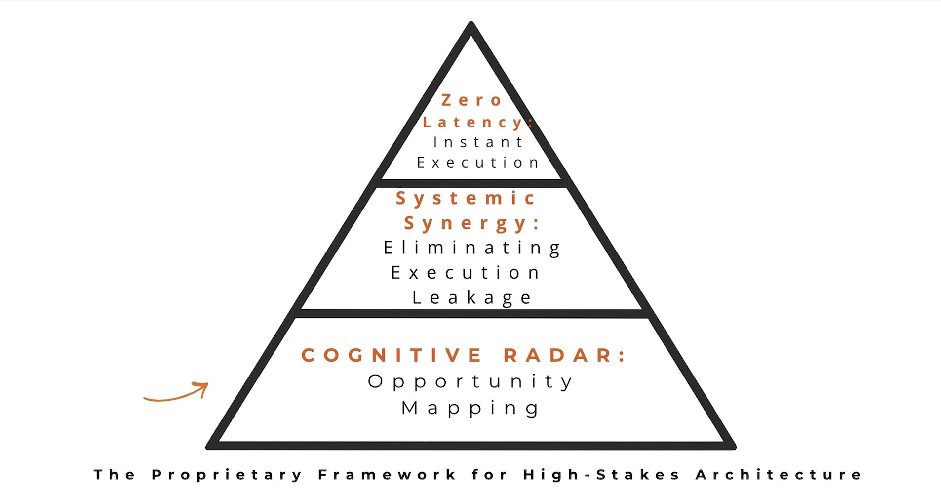 Screenshot 2026-04-18 at 11.33.40 AM